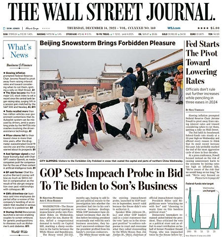 Fed Starts The Pivot Toward Lowering Rates | The Wall Street Journal -- Thu., December 14, 2023