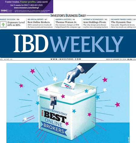 2024 Best Online Brokers | IBD Weekly, January 29, 2024